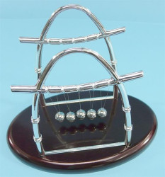 WAHADŁO NEWTONA KULKI