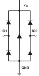 Dual 1.5-pF, 5.5-V, ±8-kV ESD protection diode with 1-nA max leakage & VCC pin for USB 2.0