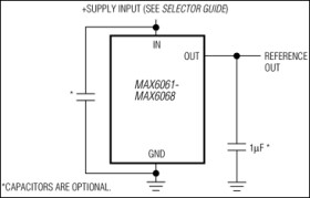 Precision, Micropower, Low-Dropout, High-Output-Current, SOT23 Voltage References