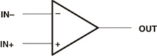 Quad, 5.5-V, 1-MHz, RRO operational amplifier | D | 14 | -40 to 125