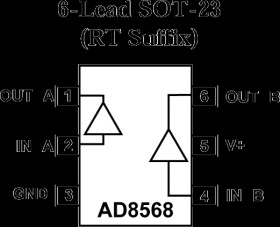 16V Rail-to-Rail Buffer Amplifier 6-Lead SOT 23