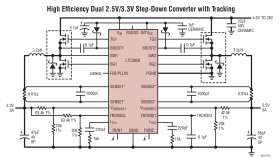 Dual, 2-Phase Step-Down Controller with Tracking