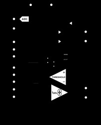 Single/Dual isoSPI Transceiver