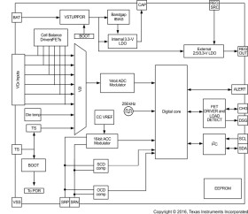 6 to 10-Series Cell Li-Ion and Li-Phosphate Battery Monitor (bq76940 Family)