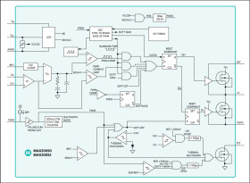 2A Synchronous -Buck LED Drivers with Integrated MOSFETs