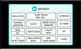 Infrared Remote Control System-On-Chip