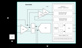 Precision, Fast Sample-Rate, Digital Current-Sense Amplifier