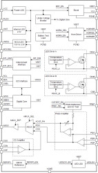 Analog Front End for residential smoke alarm