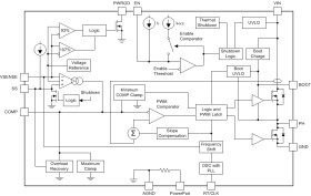 2.95V to 6V Input, 6A, Synchronous Step-Down SWIFT™ Converter