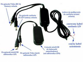MODUL BEZPRZEW.KAMERY COF.GPS