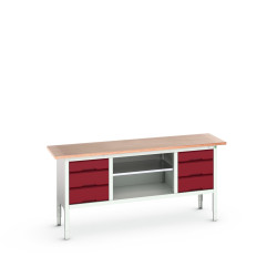 Stół warsztatowy szer. 600mm maks. obciążenie: 75kg Stół do przechowywania Stal dł. 2000mm wys. 930mm