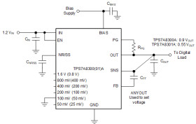 2-A, low-VIN (1.1-V), low-noise, high-accuracy, ultra-low-dropout voltage regulator with power good