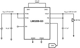 Seamless Transition Buck-Boost DC/DC regulator for RF Power Amplifiers