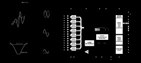 Buffered, 8-Channel Simultaneous Sampling, 16-Bit 1 MSPS DAS