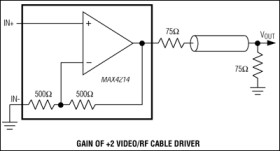High-Speed, Single-Supply, Gain of 2, Closed-Loop, Rail-to-Rail Buffers with Enable
