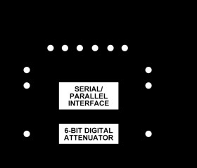 Die on Carrier, Silicon Digital Attenuator, 0.5 dB LSB, 6-Bit, 100 MHz to 40 GHz