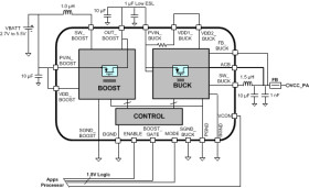 2.5A Adjustable Boost-Buck RF DC/DC Converter