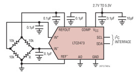 Selectable 208sps/833sps, 16-Bit IC ΔΣ ADCs with 10ppm/°C Max Precision Reference