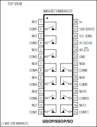 Serially Controlled, Clickless Audio/Video Switches