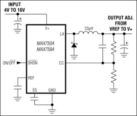 Adjustable, PWM, Step-Down Regulator