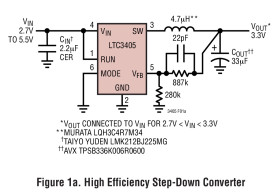 1.5MHz, 300mA Synchronous Step-Down Regulator in ThinSOT