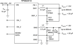 2.25MHZ 2x800mA Dual Step-Down Converter with 1-Wire Interface in QFN