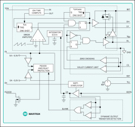 Single Quick-PWM Step-Down Controller with Dynamic REFIN