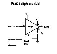 Precision Sample and Hold Amplifier in SO8 Package