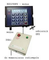 SD-ZRA0 Komplet: woźna i generator dzwonków bezstresowych do systemu radiowęzła szkolnego (jedna melodia na każdy dzwonek)