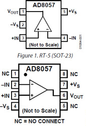 Low Cost, Single, High Performance Voltage Feedback, 325 MHz Amplifier