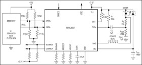 3.3V, 622Mbps SDH/SONET Laser Driver with Current Monitors and APC