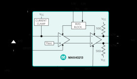 Transimpedance Amplifiers with Selectable Gain and Input Current Clamp