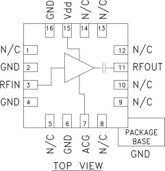 Low Noise Amplifier SMT, 350 - 550 MHz