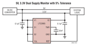Precision Dual Supply Monitor with Pin-Selectable Thresholds