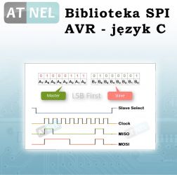 0567_#0570 MK SPI - AVR Biblioteka C