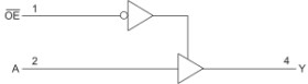 Single 0.8-V to 2.7-V high speed buffer with 3-state outputs