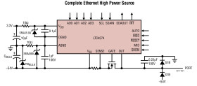 Single PoE+ PSE Controller