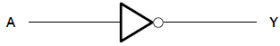Military 6-ch, 4.5-V to 5.5-V inverters