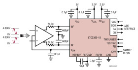 18-Bit, 5Msps SAR ADC