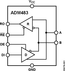 5 V, Slew-Rate Limited, Low Power, 250 kbps, Half Duplex RS-485/RS-422 Transceiver