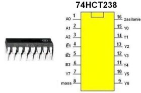 Układ cyfrowy 74HCT238