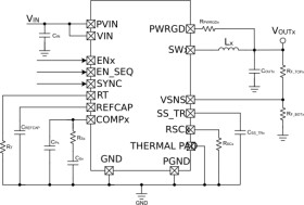 Radiation-tolerant, 3V to 7V input quad channel 3A per channel synchronous step-down converter