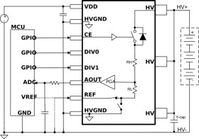Automotive 1200V configurable precision resistor divider with integrated switch