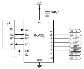 I²C Port Expander with 4 Push-Pull Outputs and 4 Inputs
