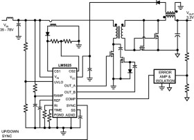 90V active clamp voltage mode PWM controller with P or N-channel clamp FET and 0.25V CS threshold