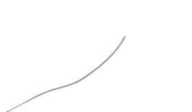 Przewód montażowy 0,13 mm2 Fioletowy MICROWIRES PFA 26 AWG 600 V dł. 50m 19/38 200°C Zgodność z REACH, zgodność z RoHS