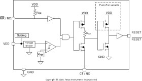 Automotive high-input voltage supervisor with manual reset and programmable-reset time delay