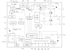 2.95V-to-16V input, 35A, 4x stackable PMBus® power module with extended security