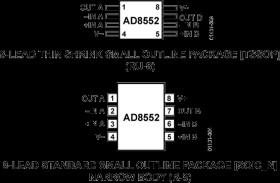 Zero-Drift, Single-Supply, RRIO Dual Op Amp