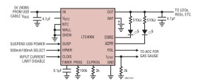 USB Power Manager with Low-Loss Ideal Diode and Li-Ion Battery Charger